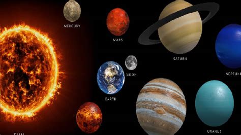 Planet alignment: ఒకే వరుసలోకి ఆరు గ్రహాలు, ఈ 3 రాశుల వారికి ...
