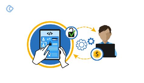 Image result for Best Software Licensing Models