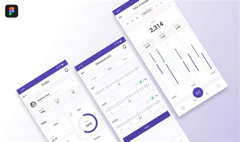 Image result for Android Dashboard Mobile UI Figma