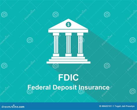 FDIC Deposit Insurance 的图像结果