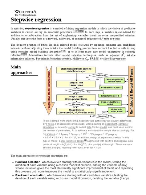 Image result for Stepwise Regression Model