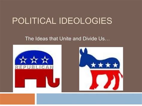 Political Ideologies 的图像结果