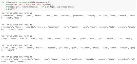 Image result for LDA Using Python