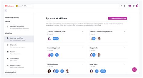 Image result for Digital Content Approval Explained