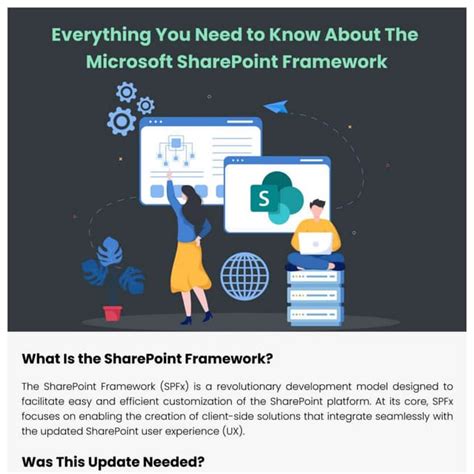 Image result for SharePoint Framework Security Diagram