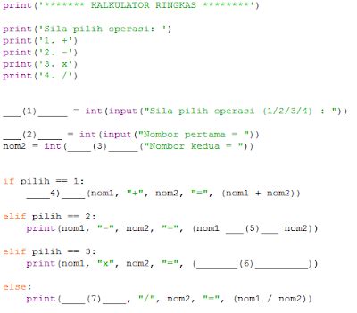 Image result for Tutorial Ann Python Mudah