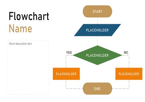 Flowchart template | ONLYOFFICE | ONLYOFFICE