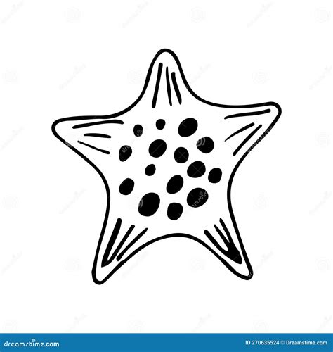 Image result for Shell Template