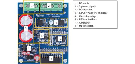 EVAL-M1-05F310R iMOTION MADK Evaluation Board - Infineon Technologies ...