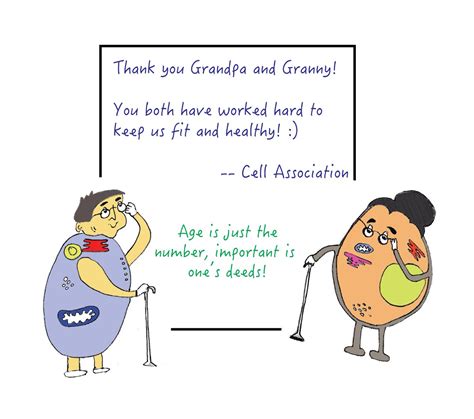 Biology Cartoon 的图像结果