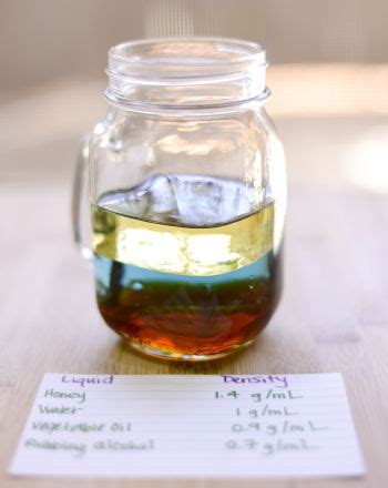 Image result for 3rd Grade Science Project Density