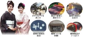 Image result for Single Control Module