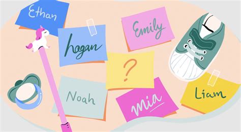 Image result for Popular Names