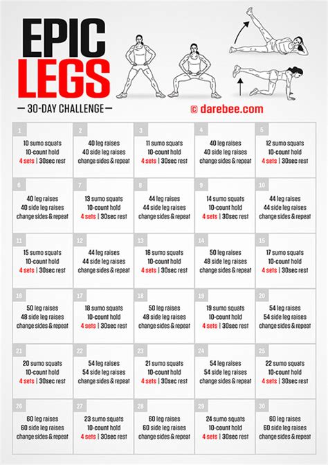 Legwork Challenge 的图像结果