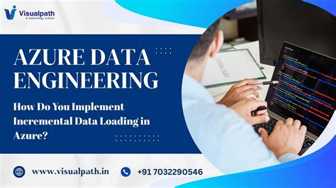 Master Data Loading 的图像结果