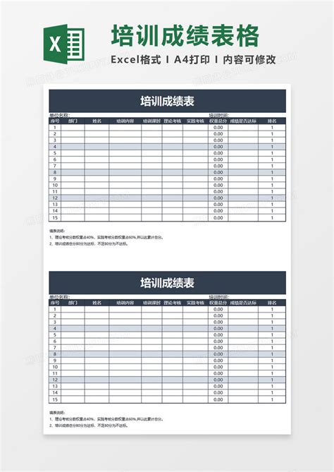 培训成绩表Excel模板下载_熊猫办公