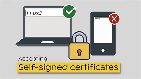 ssl自签名证书_在HTTPS，SSL和自签名证书下使用ASP.NET Core在本地进行开发-CSDN博客