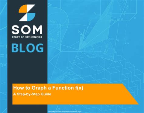 Image result for How Do You Graph a Function