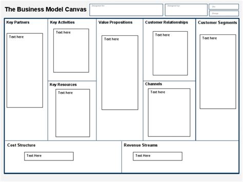 Business Model Chart Template 的图像结果