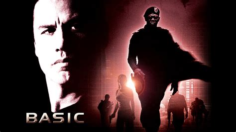 Image result for Basic