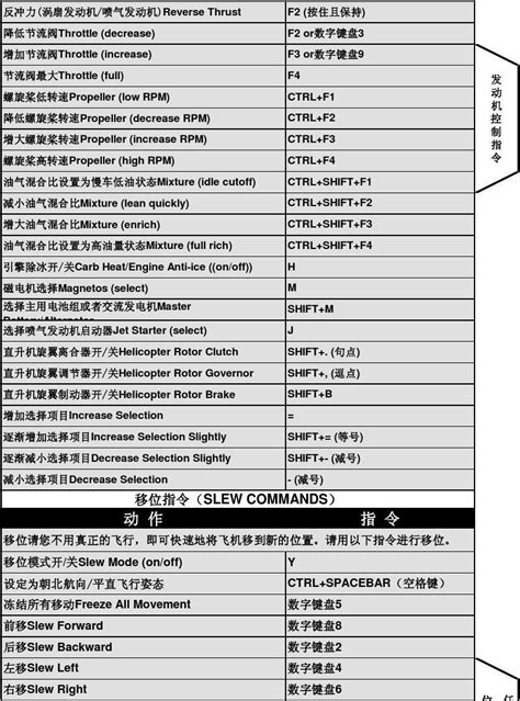 FSX Tips 的图像结果