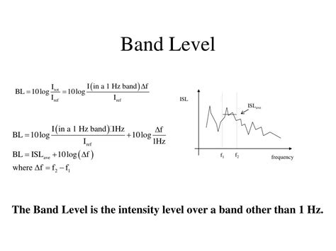Bar Level of Intensity 的图像结果