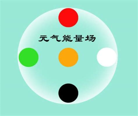 白话解析孔子对周易的个案分析 孔子说周易-周易算命网