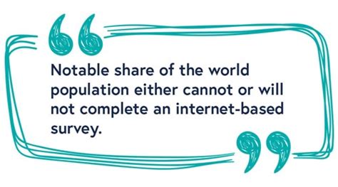 Why Choose in-person offline surveys over online surveys?