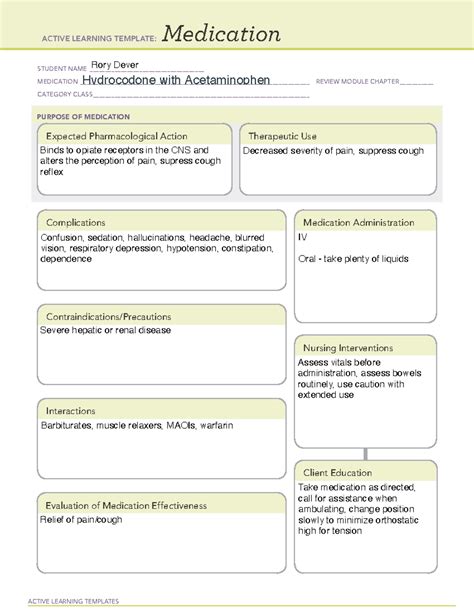 Acetaminophen Ati Medication Template