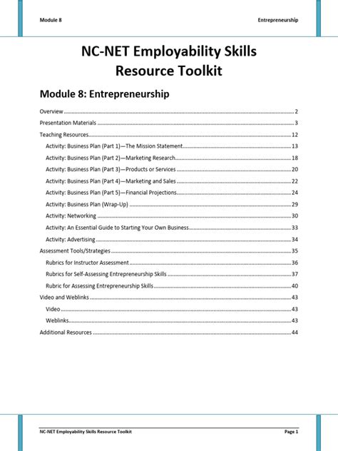 Entrepreneurship Module PDF 的图像结果