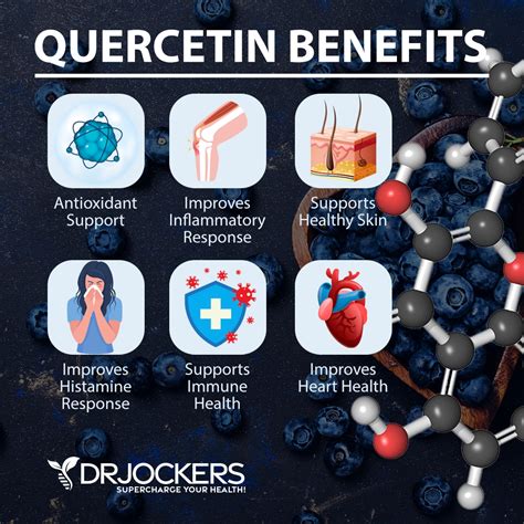 Benefits Of Quercetin