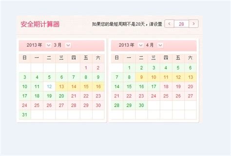 安全期表图最准确,安全期是月经后几天 - 伤感说说吧