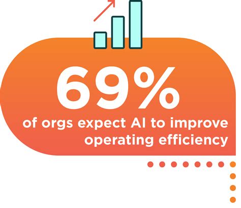 SARS embraces AI to boost efficiency - IT-Online