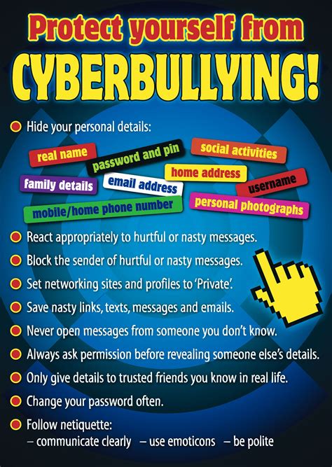 Anti Cyber Bullying Posters