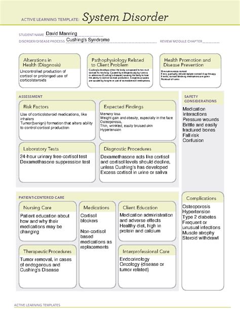 Cushing's Disease Triad at Martha Brugger blog