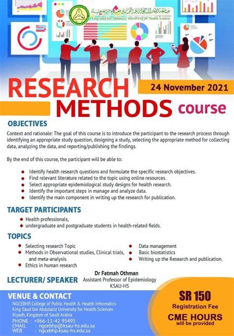 Research Methods Class 的图像结果