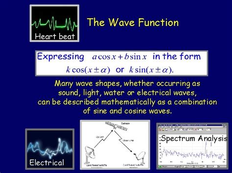 Image result for One Single Wave Function