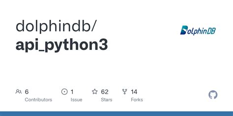 Angelone Python API Documentation 的图像结果