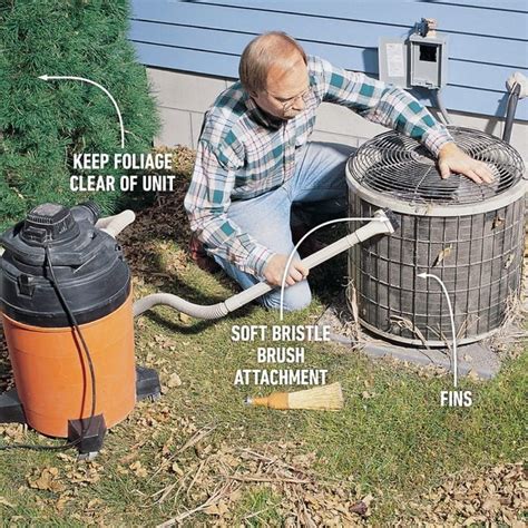 Image result for AC Cleaning Tutorial