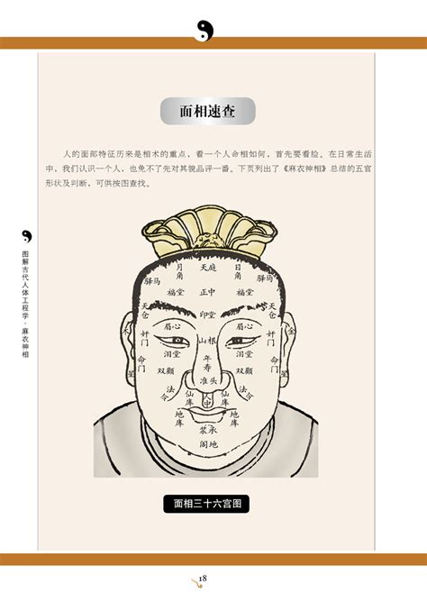 手相大全图解pdf_女手相图解_手纹图解_男生手相