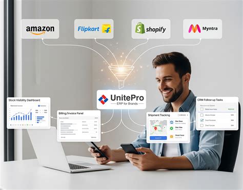How UnitePro Fixes It