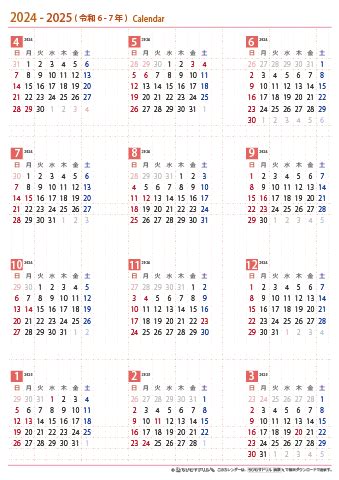 Image result for Inverse Function Table Examples