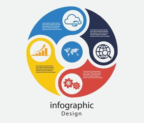 Anti-Globalization Infographic Examples 的图像结果