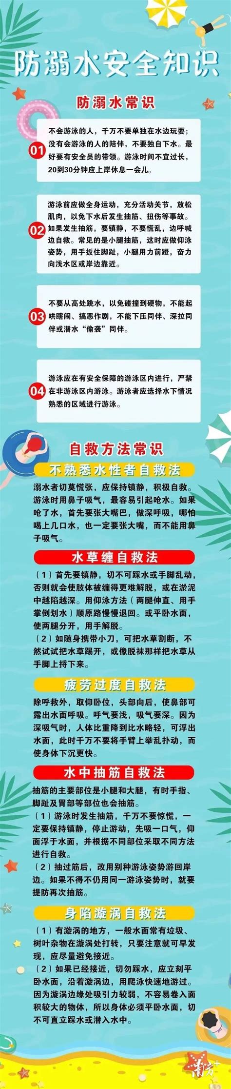 梅州发布台风蓝色预警信号，“杜苏芮”预计27-28日在福建厦门到闽粤交界沿海登陆_腾讯新闻