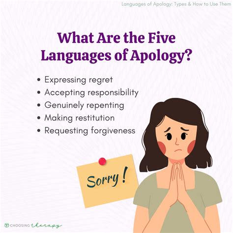 What Are the Five Languages of Apology?