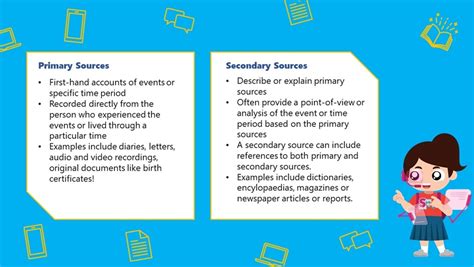 Secondary Source Examples 的图像结果