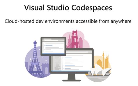Image result for Create Space in Visual Studio Code