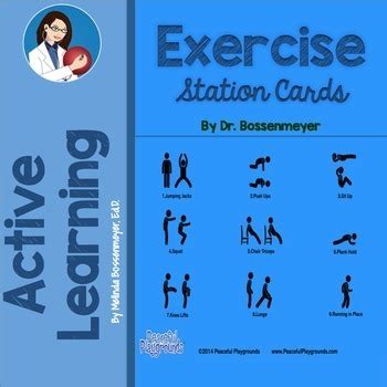 Classroom Exercise 的图像结果