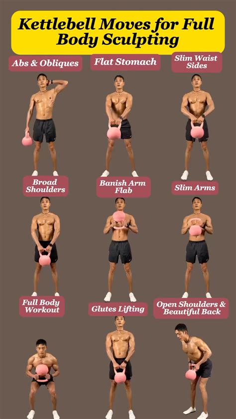 Deep Core Exercises With Kettlebell For Beginners