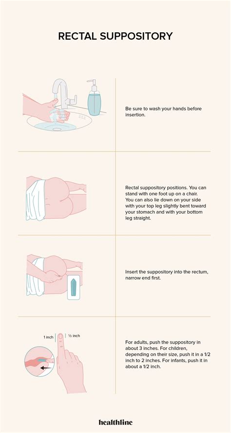 How To Use Suppository